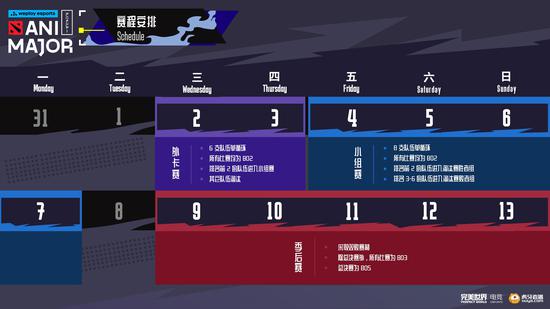 电竞战队运营新模式揭秘：从弃子到盈利的魔球理论